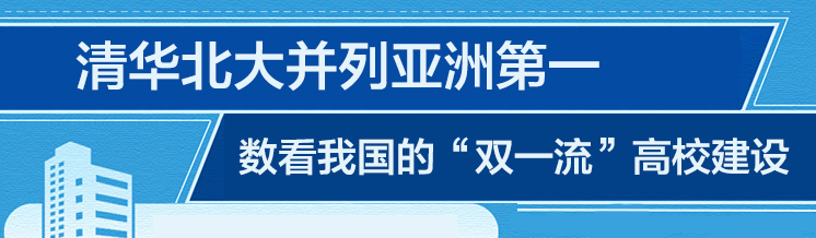 数说|清华北大并列亚洲第一 数看我国的“双一流”高校建设