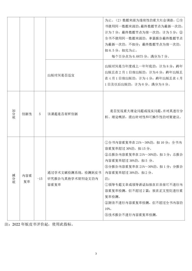 2022年版国别区域与全球治理类类皮书内容质量评价指标体系_页面_3