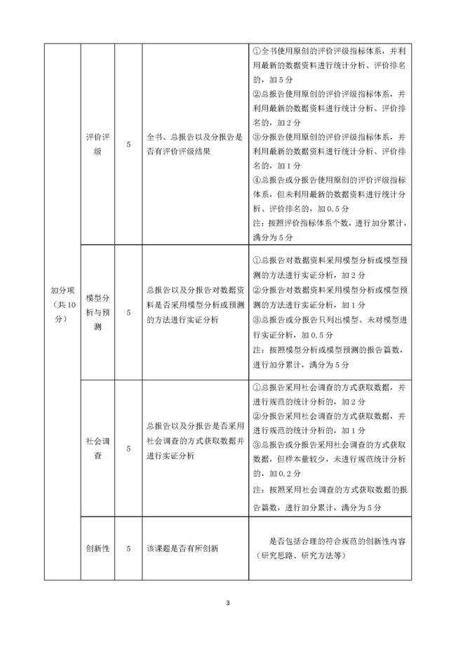 宏观与区域经济、产业经济、社会政法、文化传媒、行业及其他类、地方发展类皮书质量评价指标体系_页面_3