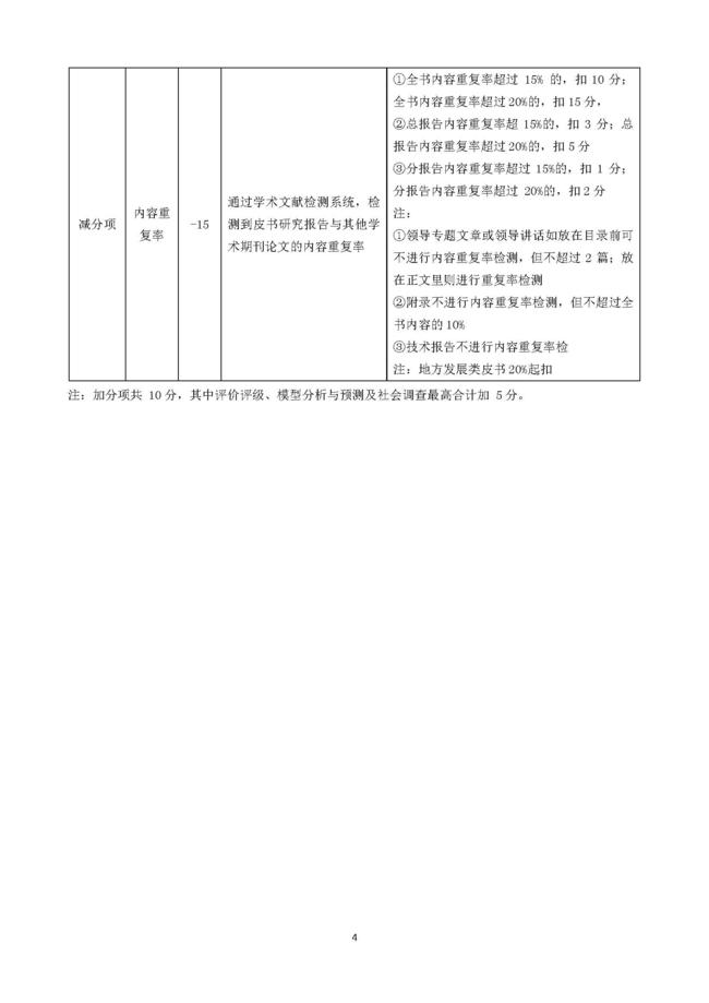 宏观与区域经济、产业经济、社会政法、文化传媒、行业及其他类、地方发展类皮书质量评价指标体系_页面_4