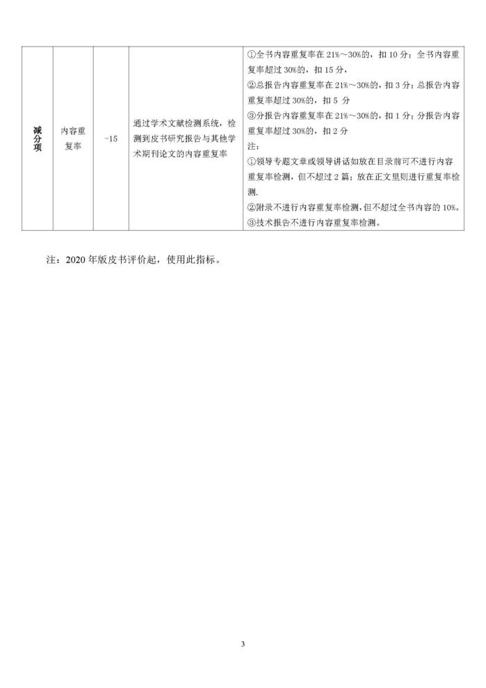 2020年版国别区域与全球治理类类皮书内容质量评价指标体系_页面_3